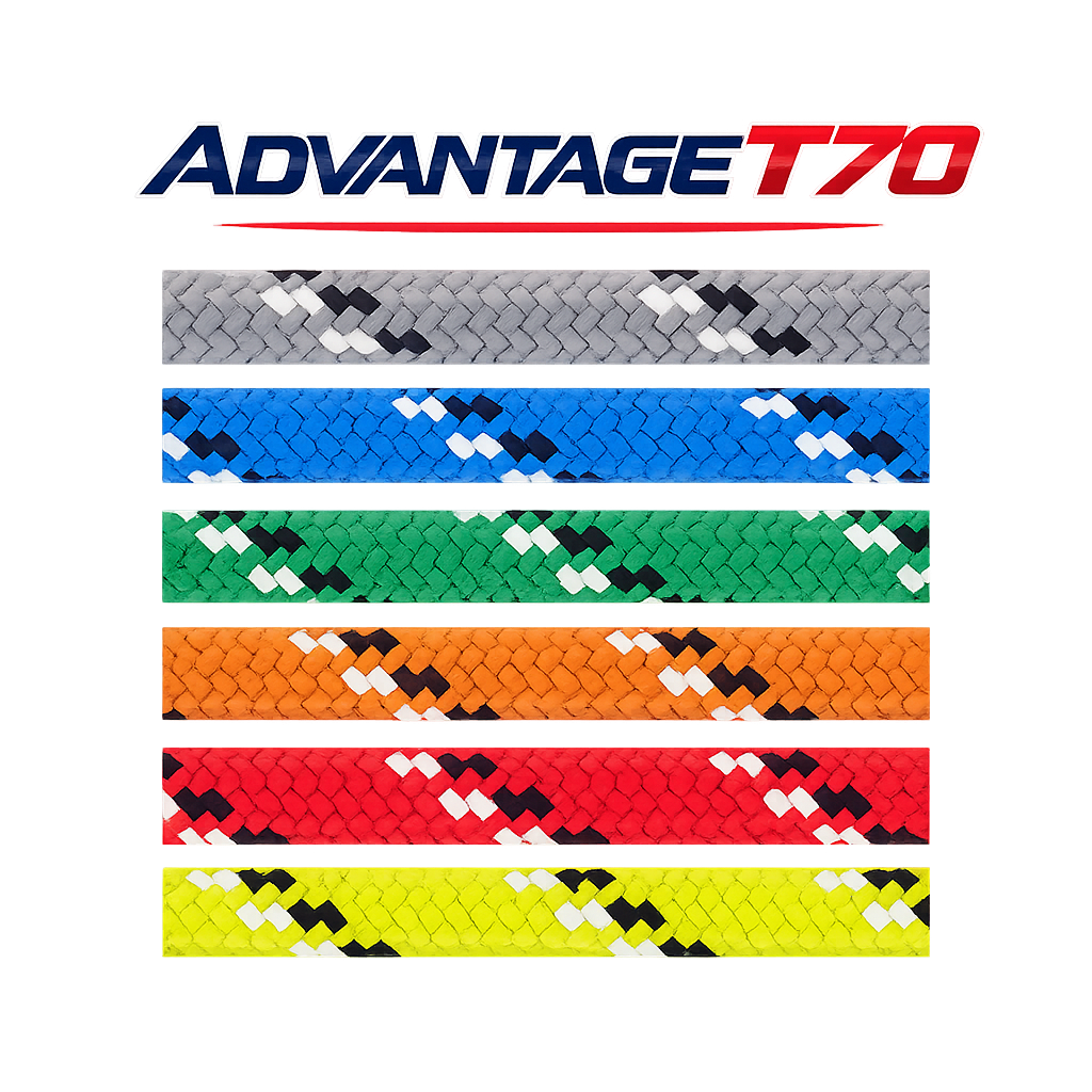 Advantage - T70 (Trosar)