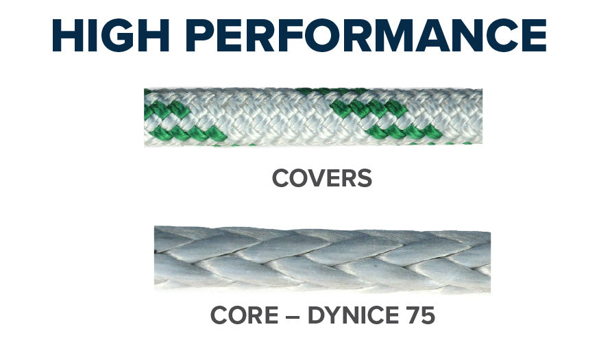 High Performance (SK75 Dynice - Polyester)