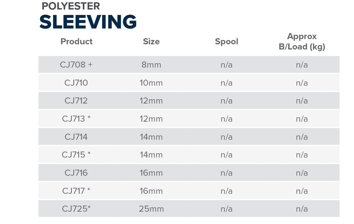 Sleeving - (Polyester)